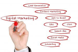 Digital marketing jobs What skill do you need to succeed as a digital marketer